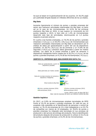 Informe e-Pyme 2017 69
los que se basan en la geolocalización de los usuarios. Un 36,3% pagó
por publicidad dirigida basada en métodos diferentes de los ya citados.
Big Data
Aumenta ligeramente el número de pymes y grandes empresas del
sector que realizaron actividades relacionadas con Big Data, no tanto
así en el caso de las microempresas. Un 6,5% de las primeras
analizaron Big Data en 2016, lo que supone un incremento de 0,9
puntos respecto a 2015, si bien sólo un 1,3% de microempresas
desarrolló este tipo de actividades, disminuyendo en 1,4 puntos
respecto al periodo anterior.
En cuanto a las fuentes analizadas, un 76,3% de las pymes y grandes
empresas (+3,6 p.p.) y un 65,5% (-29,2 p.p.) de microempresas que
realizaron actividades relacionadas con Big Data se decantaron por el
análisis de datos por geolocalización a partir del uso de dispositivos
portátiles. Un 28,7% (-8,9 p.p.) de las primeras y un 77,9% de las
segundas (+24,6 p.p.) utilizaron datos generados a partir de medios
sociales. Los datos de la propia empresa a partir de sensores o
dispositivos inteligentes fueron usados por el 20,1% (+1,4 p.p.) de las
pymes y grandes empresas y el 4,1% de las microempresas (-4,5 p.p.).
GRÁFICO 51. EMPRESAS QUE ANALIZARON BIG DATA (%)
Fuente: ONTSI a partir de datos INE 2017
Base: total de empresas del sector que realizaron análisis Big Data
Gestión logística
En 2017, un 0,9% de microempresas emplean tecnologías de RFID
frente al 10,1% de pymes y grandes empresas. En caso de uso, el
propósito más extendido es la identificación de personas o control de
acceso; un 76,1% de empresas de 10 o más trabajadores y un 93,7%
de compañías con menos de 10 empleados. Un 39,6% de pymes y
grandes empresas ha integrado esta tecnología en sus procesos de
producción o del servicio de entrega del producto. Para la identificación
del producto después del proceso de producción lo utilizan el 23,1% de
las pymes y grandes empresas y el 6,3% de las microempresas.
76,3
28,7
20,1
15,0
72,7
37,6
18,7
10,6
65,5
77,9
4,1
19,1
94,7
53,3
8,6
9,6
Datos por geolocalización a partir de
dispositivos portátiles
Datos generados por medios sociales
Datos de la propia empresa con sensores o
dispositivos inteligentes
Otras fuentes de Big Data
Pymes y grandes empresas (2016) Pymes y grandes empresas (2015)
Microempresas (2016) Microempresas (2015)
 