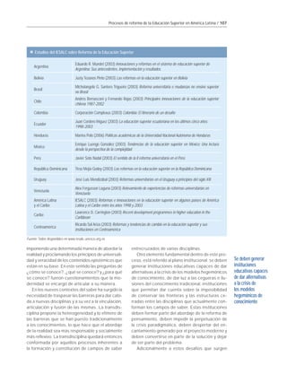 UNESCO - IESALC : Informe sobre la educación superior en América Laytina y el Caribe (2005) : La metamorfosis de la educación superior