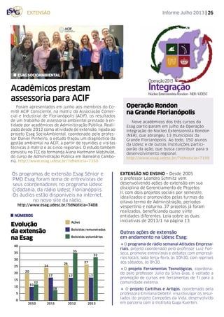 Informe Julho 2013 | 26extensão
Evolução
da extensão
na Esag
NÚMEROS
Ações
Bolsistas remunerados
Bolsistas voluntários
Operação Rondon
na Grande Florianópolis
Nove acadêmicos dos três cursos da
Esag participaram em julho da Operação
Integração do Núcleo Extensionista Rondon
(NER), que abrangeu 13 municípios da
Grande Florianópolis. Ao todo, 150 alunos
da Udesc e de outras instituições partici-
parão da ação, que busca contribuir para o
desenvolvimento regional.
http://www.esag.udesc.br/?idNoticia=7199
Os programas de extensão Esag Sênior e
PMO Esag foram tema de entrevistas de
seus coordenadores no programa Udesc
Cidadania, da rádio Udesc Florianópolis.
Os áudios estão disponíveis na internet,
no novo site da rádio.
http://www.esag.udesc.br/?idNoticia=7408
Outras ações de extensão
em andamento na Udesc Esag:
4O programa de rádio semanal Atitudes Empresa-
riais, projeto coordenado pelo professor Luiz Fon-
seca, promove entrevistas e debates com empresá-
rios locais, toda terça-feira, às 10h30, com reprises
aos sábados, às 8h30.
4O projeto Ferramentas Tecnológicas, coordena-
do pelo professor Júlio da Silva Dias, é voltado a
promoção de cursos em ferramentas de TI para a
comunidade externa.
4 O projeto Cartilhas e Artigos, coordenado pela
professora Emiliana Debetir, visa divulgar os resul-
tados do projeto Campeões da Vida, desenvolvido
em parceria com o Instituto Guga Kuerten.
EXTENSÃO NO ENSINO – Desde 2005
o professor Leandro Schmitz vem
desenvolvendo ações de extensão em sua
disciplina de Gerenciamento de Projetos
II, com dois projetos sociais por semestre,
idealizados e promovidos pelas turmas do
oitavo termo de Administração, períodos
vespertino e noturno. 37 projetos já foram
realizados, beneficiando quase vinte
entidades diferentes. Leia sobre as duas
iniciativas de 2013/1 na página 13.
Acadêmicos prestam
assessoria para ACIF
Foram apresentados em junho aos membros do Co-
mitê ACIF Consciente, na matriz da Associação Comer-
cial e Industrial de Florianópolis (ACIF), os resultados
de um trabalho de assessoria ambiental prestado à en-
tidade por acadêmicos de Administração Pública. Reali-
zado desde 2012 como atividade de extensão, ligada ao
projeto Esag SocioAmbiental, coordenado pelo profes-
sor Daniel Pinheiro, o estudo traçou um diagnóstico da
gestão ambiental na ACIF, a partir de reuniões e visitas
técnicas à matriz e as cinco regionais. O estudo também
consistiu no TCC da formanda Alana Hartmann Matshulat,
do curso de Administração Pública em Balneário Cambo-
riú. http://www.esag.udesc.br/?idNoticia=7350
esag socioambiental
2010	 2011	 2012		 2013
40
35
30
25
20
15
10
5
0
24
20
17
10
08
12
26
17
35
27
17
32
 