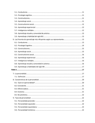 5.1.- Conductismo .....................................................................................................................11
5.2.- Psicología cognitiva............................................................................................................11
5.3.- Constructivismo.................................................................................................................11
5.4.- Aprendizaje social..............................................................................................................11
5.5.- Constructivismo social........................................................................................................12
5.6.- Aprendizaje experiencial....................................................................................................12
5.7.- Inteligencias múltiples........................................................................................................12
5.8.- Aprendizaje situado y comunidad de práctica......................................................................13
5.9.- Aprendizaje y habilidad del sigloXX1 ..................................................................................13
6.- Las 9 teorías de aprendizaje más influyentes según sus representantes.......................................13
6.1.- Conductismo.....................................................................................................................13
6.2.- Psicología Cognitiva...........................................................................................................14
6.3.- Constructivismo.................................................................................................................15
6.4.- Aprendizaje social..............................................................................................................15
6.5.- Constructivismo social........................................................................................................16
6.6.- Aprendizaje experiencial....................................................................................................16
6.7.- Inteligencias múltiples........................................................................................................16
6.8.- Aprendizaje situado y comunidaden práctica......................................................................16
6.9.- Aprendizaje y habilidades del siglo XXI................................................................................17
TEMA 3............................................................................................................................................17
7.- La personalidad........................................................................................................................17
7.1.- Definición:.........................................................................................................................17
8.- Características de la personalidad. ............................................................................................20
8.1.- Qué es la personalidad?.....................................................................................................20
8.2.-Consistente........................................................................................................................21
8.3.-Diferenciadora....................................................................................................................21
8.4.-Evolutiva............................................................................................................................21
8.5.-No predictiva......................................................................................................................22
9.- Tipos de personalidad. .............................................................................................................22
9.1.- Personalidad paranoide.- ...................................................................................................22
9.2.- Personalidad esquizoide.-...................................................................................................22
9.3.- Personalidad esquizotípica. - ..............................................................................................22
9.4.- Personalidad histriónica.-...................................................................................................22
 