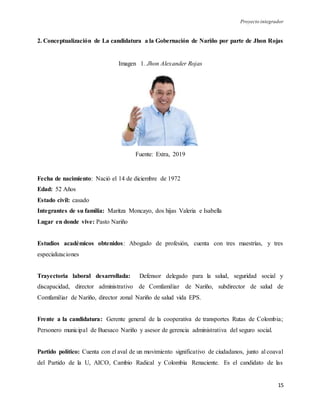 Proyecto integrador
15
2. Conceptualización de La candidatura a la Gobernación de Nariño por parte de Jhon Rojas
Imagen 1. Jhon Alexander Rojas
Fuente: Extra, 2019
Fecha de nacimiento: Nació el 14 de diciembre de 1972
Edad: 52 Años
Estado civil: casado
Integrantes de su familia: Maritza Moncayo, dos hijas Valeria e Isabella
Lugar en donde vive: Pasto Nariño
Estudios académicos obtenidos: Abogado de profesión, cuenta con tres maestrías, y tres
especializaciones
Trayectoria laboral desarrollada: Defensor delegado para la salud, seguridad social y
discapacidad, director administrativo de Comfamiliar de Nariño, subdirector de salud de
Comfamiliar de Nariño, director zonal Nariño de salud vida EPS.
Frente a la candidatura: Gerente general de la cooperativa de transportes Rutas de Colombia;
Personero municipal de Buesaco Nariño y asesor de gerencia administrativa del seguro social.
Partido político: Cuenta con el aval de un movimiento significativo de ciudadanos, junto al coaval
del Partido de la U, AICO, Cambio Radical y Colombia Renaciente. Es el candidato de las
 