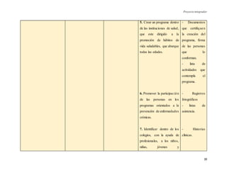 Proyecto integrador
39
5. Crear un programa dentro
de las instituciones de salud,
que este dirigido a la
promoción de hábitos de
vida saludables, que abarque
todas las edades.
6. Promover la participación
de las personas en los
programas orientados a la
prevención de enfermedades
crónicas.
7. Identificar dentro de los
colegios, con la ayuda de
profesionales, a los niños,
niñas, jóvenes y
- Documentos
que certifiquen
la creación del
programa, firma
de las personas
que lo
conforman.
- lista de
actividades que
contempla el
programa.
- Registros
fotográficos
- listas de
asistencia.
- Historias
clínicas.
 