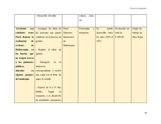 Proyecto integrador
43
- Desarrollo del taller. colores, cinta,
etc.
Gestionar con
entidades como
Pasto deporte la
realización de
sesiones de
Bailoterapia, en
los barrios que
no tengan acceso
a los gimnasios
públicos,
ubicados en
algunos parques
del municipio.
- Averiguar los datos de
las personas que puede
colaborar en el proceso de
gestión.
- Realizar el oficio de
gestión.
- Entregarlo en la
institución
correspondiente y recibir
una copia con la firma de
quien lo recibió.
- Esperar de 8 a 15 días
hábiles. Según la
respuesta, o se desarrolla
las actividades propuestas
Pasto
Deportes,
instructores
de
Bailoterapia.
Fotocopias y
transporte.
Se puede
desarrollar entre
los años 2020 al
2023
Se necesita un
total de
$ 500.00
Grupo de
trabajo de
Jhon Rojas
 