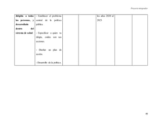 Proyecto integrador
49
dirigida a todas
las personas, y
desarrollada
dentro del
sistema de salud
- Establecer el problema
central de la política
pública.
- Especificar a quien va
dirigía, cuáles son sus
acciones.
- Diseñar un plan de
acción.
- Desarrollo de la política.
los años 2020 al
2023
 