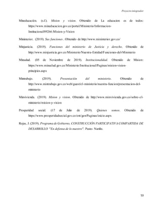 Proyecto integrador
53
Mineducación. (s.f.). Mision y vision. Obtenido de La educacion es de todos:
https://www.mineducacion.gov.co/portal/Ministerio/Informacion-
Institucional/89266:Mision-y-Vision
Mininterior. (2019). Sus funciones . Obtenido de http://www.mininterior.gov.co/
Minjusticia. (2019). Funciones del ministerio de Justicia y derecho. Obtenido de
http://www.minjusticia.gov.co/Ministerio/Nuestra-Entidad/Funciones-del-Ministerio
Minsalud. (05 de Noviembre de 2019). Institucionalidad. Obtenido de Mision:
https://www.minsalud.gov.co/Ministerio/Institucional/Paginas/mision-vision-
principios.aspx
Mintrabajo. (2019). Presentación del ministerio. Obtenido de
http://www.mintrabajo.gov.co/web/guest/el-ministerio/nuestra-funcion/presentacion-del-
ministerio
Minvivienda. (2019). Mision y vision. Obtenido de http://www.minvivienda.gov.co/sobre-el-
ministerio/mision-y-vision
Prosperidad social. (17 de Julio de 2019). Quienes somos. Obtenido de
https://www.prosperidadsocial.gov.co/ent/gen/Paginas/inicio.aspx
Rojas, J. (2019). Programa de Gobierno, CONSTRUCCIÓN PARTICIPATIVA COMPARTIDA DE
DESARROLLO "En defensa de lo nuestro". Pasto- Nariño.
 