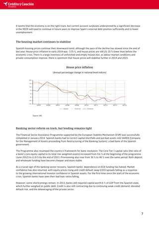 !The housing market continues to stabilise 
Spanish housing prices continue their downward trend, although the pace of the decline has 
slowed since the end of last year. House price inflation in early 2014 was -3.75%, and house 
prices are still 25-35% lower than before the economic crisis. There is a large inventory of 
unfinished and empty houses but, as labour market conditions and private consumption 
improve, there is optimism that house prices will stabilise further in 2014 and 2015. 
It seems that the economy is on the right track, but current account surpluses underpinned by a signifi cant decrease 
in the REER will need to continue in future years to improve Spain’s external debt position suffi ciently and to lower 
unemployment. 
The housing market continues to stabilise 
Spanish housing prices continue their downward trend, although the pace of the decline has slowed since the end of 
last year. House price infl ation in early 2014 was -3.75 %, and house prices are still 25-35 % lower than before the 
economic crisis. There is a large inventory of unfi nished and empty houses but, as labour market conditions and 
private consumption improve, there is optimism that house prices will stabilise further in 2014 and 2015. 
House price infl ation 
(Annual percentage change in national level indices) 
Banking sector reform on track, but lending remains tight 
The Financial Sector Assistance Programme supported by the European Stability Mechanism (ESM) was successfully 
completed in January 2014. Spanish banks had to correct capital shortfalls and put bad assets into SAREB (Company 
for the Management of Assets proceeding from Restructuring of the Banking System); a bad bank of the Spanish 
government. 
The Programme also revamped the country’s framework for bank resolution. The Core Tier 1 capital ratio (the ratio of 
a bank‘s core equity capital to its total risk-weighted assets) increased from 9.6 % at the beginning of the programme 
(June 2012) to 11.8 % by the end of 2013. Provisioning also rose from 36 % to 46 % over the same period. Both deposit 
and wholesale funding have become cheaper and more stable. 
As a crucial sign of the banking sector recovery, Spanish banks’ dependence on ECB funding has halved. Market 
confi dence has also returned, with equity prices rising and credit default swap (CDS) spreads falling as a response 
to the growing international investor confi dence in Spanish assets. For the fi rst time since the start of the economic 
crisis, Spanish banks have seen their bad loan ratios falling. 
However, some shortcomings remain. In 2013, banks still required capital worth 6 % of GDP from the Spanish state, 
which further weighed on public debt. Credit is also still contracting due to continuing weak credit demand, elevated 
default risk, and the deleveraging of the private sector. 
7 
!!! 
!Source: IHS 
!Banking sector reform on track, but lending remains tight The Financial Sector Assistance Programme supported by the European Stability Mechanism 
(ESM) was successfully completed in January 2014. Spanish banks had to correct capital 
shortfalls and put bad assets into SAREB (Company for the Management of Assets 
proceeding from Restructuring of the Banking System); a bad bank of the Spanish 
government. 
The Programme also revamped the country’s framework for bank resolution. The Core Tier 1 
capital ratio (the ratio of a bank's core equity capital to its total risk-weighted assets) increased 
from 9.6% at the beginning of the programme (June 2012) to 11.8% by the end of 2013. 
Provisioning also rose from 36% to 46% over the same period. Both deposit and wholesale 
funding have become cheaper and more stable. 
As a crucial sign of the banking sector recovery, Spanish banks’ dependence on ECB funding 
has halved. Market confidence has also returned, with equity prices rising and credit default 
swap (CDS) spreads falling as a response to the growing international investor confidence in 
Spanish assets. For the first time since the start of the economic crisis, Spanish banks have 
seen their bad loan ratios !!!!!! 
falling. 
 
