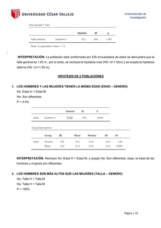 Página | 32
One Sample T-Test
Statistic df p
Talla (metros) Student's t 33.2 434 < .001
Note. Hₐ population mean ≠ 1.5
INTERPRETACIÓN: La población está conformada por 435 encuestados de estos se demuestra que la
talla general es 1.63 m , por lo tanto, se rechaza la hipótesis nula (HO: U=1.50m) y se acepta la hipótesis
alterna (HA: U<>1.50 m).
HIPOTESIS DE 2 POBLACIONES
1. LOS HOMBRES Y LAS MUJERES TIENEN LA MISMA EDAD (EDAD – GENERO)
Ho: Edad H = Edad M
Ha: Son diferentes
P = 4.4%
INTERPRETACIÓN: Rechazo Ho: Edad H = Edad M, y acepto Ha: Son diferentes, ósea, la edad de las
hombres y mujeres son diferentes.
2. LOS HOMBRES SON MÁS ALTOS QUE LAS MUJERES (TALLA – GENERO)
Ho: Talla H > Talla M
Ha: Talla H < Talla M
P = 100%
Statistic df P
Edad Student's t 2.02 433 0.044
Group Descriptives
Group N Mean Median SD SE
Edad Hombre 192 34.1 31.0 14.5 1.04
Mujer 243 31.3 27.0 13.9 0.889
 