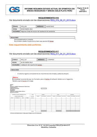 Página 16 de 24
               INFORME RESUMEN ESTADO ACTUAL DE OFIMÁTICA EN
                                                                                  Fecha:
                  BREXIA RESOURCES Y BREXIA GOLD PLATA PERÚ                     20/01/2013



                               REQUERIMIENTO 016
Ver documento enviado con las observaciones REQ_016_08_01_2013.docx




Este requerimiento está conforme.


                               REQUERIMIENTO 017
Ver documento enviado con las observaciones REQ_017_04_01_2013.docx




                  Dirección: Cra. 51 Nº 14-110 Guayabal PBX:(57)4 444 63 97
                                     Medellín, Colombia
 