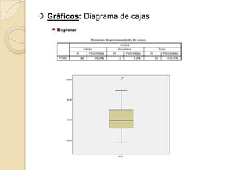  Gráficos: Diagrama de cajas
 