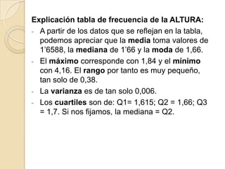 Explicación tabla de frecuencia de la ALTURA:
- A partir de los datos que se reflejan en la tabla,
podemos apreciar que la media toma valores de
1’6588, la mediana de 1’66 y la moda de 1,66.
- El máximo corresponde con 1,84 y el mínimo
con 4,16. El rango por tanto es muy pequeño,
tan solo de 0,38.
- La varianza es de tan solo 0,006.
- Los cuartiles son de: Q1= 1,615; Q2 = 1,66; Q3
= 1,7. Si nos fijamos, la mediana = Q2.
 