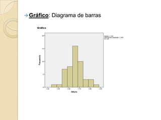 Gráfico: Diagrama de barras
 