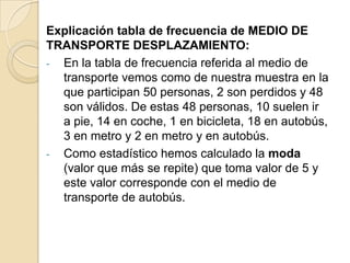 Explicación tabla de frecuencia de MEDIO DE
TRANSPORTE DESPLAZAMIENTO:
- En la tabla de frecuencia referida al medio de
transporte vemos como de nuestra muestra en la
que participan 50 personas, 2 son perdidos y 48
son válidos. De estas 48 personas, 10 suelen ir
a pie, 14 en coche, 1 en bicicleta, 18 en autobús,
3 en metro y 2 en metro y en autobús.
- Como estadístico hemos calculado la moda
(valor que más se repite) que toma valor de 5 y
este valor corresponde con el medio de
transporte de autobús.
 