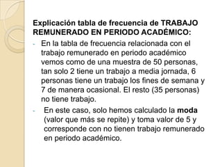 Explicación tabla de frecuencia de TRABAJO
REMUNERADO EN PERIODO ACADÉMICO:
- En la tabla de frecuencia relacionada con el
trabajo remunerado en periodo académico
vemos como de una muestra de 50 personas,
tan solo 2 tiene un trabajo a media jornada, 6
personas tiene un trabajo los fines de semana y
7 de manera ocasional. El resto (35 personas)
no tiene trabajo.
- En este caso, solo hemos calculado la moda
(valor que más se repite) y toma valor de 5 y
corresponde con no tienen trabajo remunerado
en periodo académico.
 