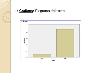  Gráficos: Diagrama de barras
 