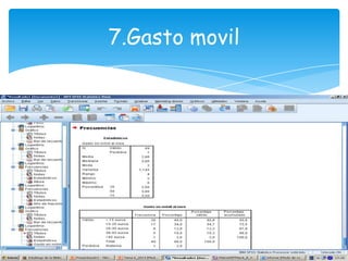 7.Gasto movil
 