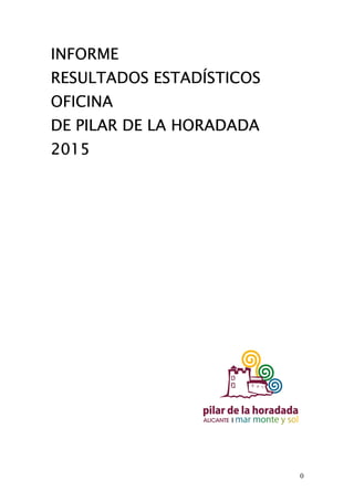 INFORME
RESULTADOS ESTADÍSTICOS
OFICINA
DE PILAR DE LA HORADADA
2015
0
 