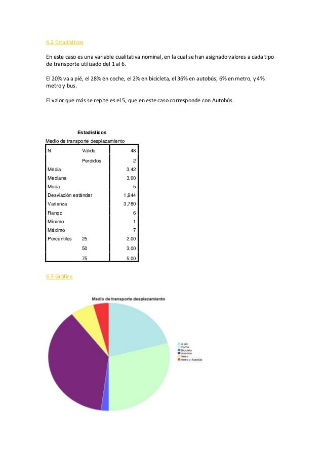 Informe estadístico