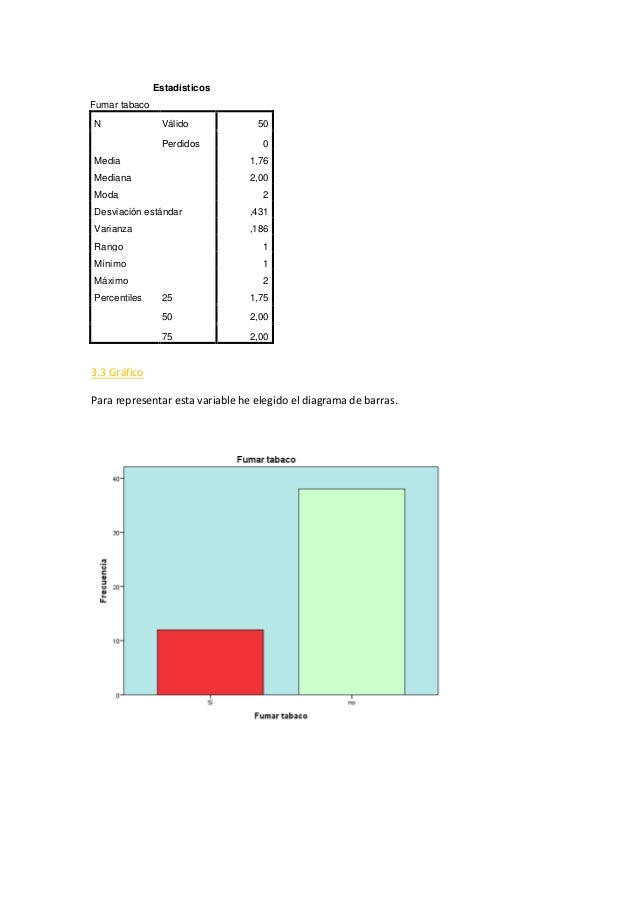 Informe estadístico