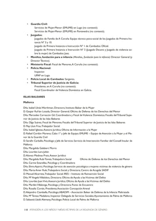 ATENCIÓN A LOS NIÑOSY NIÑAS VÍCTIMAS DE LA VIOLENCIA DE GÉNERO118
• Guardia Civil:
Servicios de Mujer-Menor (EMUME) en Lugo (no contestó).
Servicios de Mujer-Menor (EMUME) en Pontevedra (no contestó).
• Juzgados:
Juzgados de Familia de A Coruña: Equipo técnico psico-social de los Juzgados de Primera Ins-
tancia Nº 3 y 10.
Juzgado de Primera Instancia e Instrucción Nº 1 de Cambados: Oficial.
Juzgado de Primera Instancia e Instrucción Nº 3 (Juzgado Decano y Juzgado de violencia so-
bre la mujer) de Cambados: Juez.
• Meniños, fundación para a infancia (Meniños,, fundación para la infancia): Director General (y
Director Técnico).
• Ministerio Fiscal: Fiscal de Menores,A Coruña (no contestó).
• Policía Nacional:
Inspector.
UPAP en Lugo.
• Policía Local de Cambados: Sargento.
• Tribunal Superior de Justicia de Galicia:
Presidente, en A Coruña (no contestó).
Fiscal Coordinador deViolencia Doméstica en Galicia.
ISLAS BALEARES
Mallorca
Dña. Isabel Llinàs Warthman, Directora; Instituto Balear de la Mujer
D. Gaspar Rul·lan Losada, Director General; Oficina de Defensa de los Derechos del Menor
Dña. Mercedes Carrascón Gil, Coordinadora y Fiscal deViolencia Doméstica; Fiscalía del Tribunal Supe-
rior de Justicia de las Islas Baleares
Dña. Olga Suárez, Fiscal de Menores; Fiscalía del Tribunal Superior de Justicia de las Islas Baleares
D. Pep Lluis Frau,Trabajador Social
Dña. Isabel Iglesias,Asesora Jurídica; Oficina de Información a la Mujer
D. Rafael Cordón Moreno, Cabo 1º y Jefe de Equipo; EMUME – Equipo de Atención a la Mujer y el Me-
nor de la Guardia Civil
D. Serafín Carballo, Psicólogo y Jefe de Servicio; Servicio de Intervención Familiar del Consell Insular de
Mallorca
Dña. Margalida Gelabert Morro
Dña. Lourdes Lara Julián
D.Alonso Medinas Prats,Asesor Jurídico
Dña. Margalida Rubí Tomás,Trabajadora Social Oficina de Defensa de los Derechos del Menor
Dña. Carme Estarellas, Psicóloga y Coordinadora
Dña. Elvira Aparici, Psicóloga; Servicio de atención psicológica a mujeres víctimas de violencia de género
Dña. Marta Amer Rubí,Trabajadora Social y Directora; Centro de Acogida SADIF
D. Manuel Alcarreta,Trabajador Social; IRES – Instituto de Reinserción Social
Dña. Mª AngelsVillalobos, Directora; Oficina de Ayuda a lasVíctimas del Delito
Dña. Lourdes JuanVivó,Asesora Jurídica; Oficina de Ayuda a lasVíctimas del Delito
Dña. MarilénVillalonga, Psicóloga y Directora; Punto de Encuentro
Dña. Rosalía Cortés, Presidenta;Asociación Concepción Arenal
D.Alejandro Ciambella, Psicólogo;ABADIM – Asociación Balear de Defensa de la Infancia Maltratada
Dña. MªTeresa Madaleno, Inspector Delegada de Servicios Sociales;Ayuntamiento de Palma de Mallorca
D. Sebastiá Lladó Alemany, Psicólogo; Policía Local de Palma de Mallorca
 