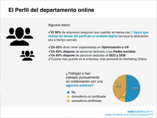 El Perﬁl del departamento online

              Algunos datos:

              ✓El 90% de empresas aseguran que cuentan al menos con 1 ﬁgura que
              realiza las tareas del perﬁl de un analista digital (aunque la dedicación
              sea a tiempo parcial).

              ✓Un 62% dicen tener especialistas en Optimización o UX
              ✓Un 93% dispone de personal dedicado a las Redes sociales
              ✓Un 80% dispone de personal dedicado al SEO y SEM
              ✓Cuanta más grande es la empresa, más personal de Marketing Online


                          ¿Trabajan o han
                          trabajdo puntualmente
                          en colaboración con una
                          agencia externa?                       41%
                                                                                   52%
                               No
                               consultoría no certiﬁcada               7%
                               consultoría certiﬁcada



                                                       Estudio del Estado de la Analítica en España 2012
 