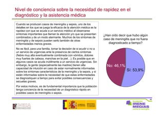 46
Nivel de conciencia sobre la necesidad de rapidez en el
diagnóstico y la asistencia médica
No: 46,1%
Sí: 53,9%
¿Han oído decir que hubo algún
caso de meningitis que no fuera
diagnosticado a tiempo?
Cuando se producen casos de meningitis y sepsis, uno de los
detalles en los que se juega la eficacia de la atención médica es la
rapidez con que se acuda a un servicio médico al observarse
síntomas importantes que llaman la atención y/o que se presentan
combinados y de un modo alarmante. Muchos de los síntomas de
meningitis y de sepsis pueden serlo también de otras
enfermedades menos graves.
No es fácil, para una familia, tomar la decisión de si acudir o no a
un servicio de urgencias ante la presencia de ciertos síntomas
(fiebre muy alta eventualmente combinada con vómitos, dolores
muy fuertes de cabeza, manchas en la piel…). Es posible que en
algunos casos se acuda inútilmente a un servicio de urgencias. Sin
embargo, la gente (especialmente las madres) tienen alta
capacidad de intuición en caso de estar normalmente informadas
sobre los síntomas característicos de la meningitis y la sepsis, y si
están informadas sobre la necesidad de que estas enfermedades
se diagnostiquen a tiempo para evitar posibles consecuencias y
secuelas graves.
Por estos motivos, es de fundamental importancia que la población
tenga conciencia de la necesidad de un diagnóstico rápido en
posibles casos de meningitis o sepsis.
 