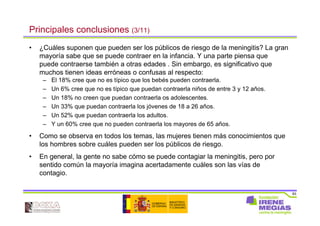 83
Principales conclusiones (3/11)
• ¿Cuáles suponen que pueden ser los públicos de riesgo de la meningitis? La gran
mayoría sabe que se puede contraer en la infancia. Y una parte piensa que
puede contraerse también a otras edades . Sin embargo, es significativo que
muchos tienen ideas erróneas o confusas al respecto:
– El 18% cree que no es típico que los bebés pueden contraerla.
– Un 6% cree que no es típico que puedan contraerla niños de entre 3 y 12 años.
– Un 18% no creen que puedan contraerla os adolescentes.
– Un 33% que puedan contraerla los jóvenes de 18 a 26 años.
– Un 52% que puedan contraerla los adultos.
– Y un 60% cree que no pueden contraerla los mayores de 65 años.
• Como se observa en todos los temas, las mujeres tienen más conocimientos que
los hombres sobre cuáles pueden ser los públicos de riesgo.
• En general, la gente no sabe cómo se puede contagiar la meningitis, pero por
sentido común la mayoría imagina acertadamente cuáles son las vías de
contagio.
 