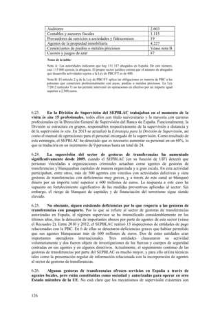 126
Auditores 2.603
Contables y asesores fiscales 1.115
Proveedores de servicios a sociedades y fideicomisos 19
Agentes de la propiedad inmobiliaria 4.227
Comerciantes de piedras o metales preciosos Véase nota B
Casinos y juegos de azar 87
Notas de la tabla:
Nota A: Las autoridades indicaron que hay 131 337 abogados en España. De este número,
casi 115 000 ejercen la abogacía. El propio sector jurídico estima que el número de abogados
que desarrolla actividades sujetas a la Ley de PBC/FT es de 400.
Nota B: El artículo 2 q de la Ley de PBC/FT aplica las obligaciones en materia de PBC a las
personas que comercien profesionalmente con joyas, piedras o metales preciosos. La Ley
7/2012 (artículo 7) no les permite intervenir en operaciones en efectivo por un importe igual
superior a 2.500 euros.
6.23. En la División de Supervisión del SEPBLAC trabajaban en el momento de la
visita in situ 15 profesionales, todos ellos con título universitario y la mayoría con carreras
profesionales en la Dirección General de Supervisión del Banco de España. Funcionalmente, la
División se estructura en grupos, responsables respectivamente de la supervisión a distancia y
de la supervisión in situ. En 2013 se actualizó la Estrategia para la División de Supervisión, así
como el manual de operaciones para el personal encargado de la supervisión. Como resultado de
esta estrategia, el SEPBLAC ha detectado que es necesario aumentar su personal en un 60%, lo
que se traduciría en un incremento de 9 personas hasta un total de 24.
6.24. La supervisión del sector de gestoras de transferencias ha aumentado
significativamente desde 2009, cuando el SEPBLAC (en su función de UIF) detectó que
personas vinculadas a organizaciones criminales actuaban como agentes de gestoras de
transferencias y blanqueaban capitales de manera organizada y a gran escala. En esta actividad
participaban, entre otros, más de 500 agentes con vínculos con actividades delictivas y siete
gestoras de transferencias con deficiencias muy graves, y a través de este canal se blanqueó
dinero por un importe total superior a 600 millones de euros. La respuesta a este caso ha
supuesto un fortalecimiento significativo de las medidas preventivas aplicadas al sector. Sin
embargo, el riesgo de blanqueo de capitales y de financiación del terrorismo sigue siendo
elevado.
6.25. No obstante, siguen existiendo deficiencias por lo que respecta a las gestoras de
transferencias con pasaporte. Por lo que se refiere al sector de gestoras de transferencias
autorizadas en España, el régimen supervisor se ha intensificado considerablemente en los
últimos años, tras la detección de importantes abusos por parte de agentes de este sector (véase
el Recuadro 2). Entre 2010 y 2012, el SEPBLAC realizó 13 inspecciones de entidades de pago
relacionadas con la PBC. En 6 de ellas se detectaron deficiencias graves que habían permitido
que sus agentes blanquearan más de 600 millones de euros. Dos de estas entidades eran
importantes operadores internacionales. Tres entidades clausuraron su actividad
voluntariamente y dos fueron objeto de investigaciones de las fuerzas y cuerpos de seguridad
centradas en sus agentes y en algunos directivos. Actualmente, el seguimiento continuo de las
gestoras de transferencias por parte del SEPBLAC es mucho mayor, y para ello utiliza técnicas
tales como la presentación regular de información relacionada con la incorporación de agentes
al sector de gestoras de transferencias.
6.26. Algunas gestoras de transferencias ofrecen servicios en España a través de
agentes locales, pero están constituidas como sociedad y autorizadas para operar en otro
Estado miembro de la UE. No está claro que los mecanismos de supervisión existentes con
 