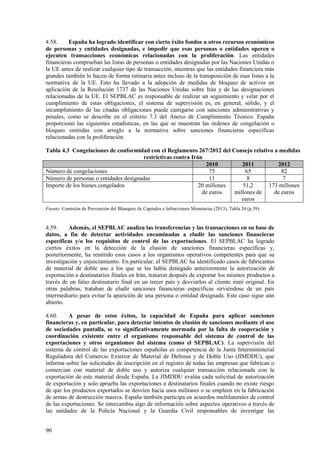 90
4.58. España ha logrado identificar con cierto éxito fondos u otros recursos económicos
de personas y entidades designadas, e impedir que esas personas o entidades operen o
ejecuten transacciones económicas relacionadas con la proliferación. Las entidades
financieras comprueban las listas de personas o entidades designadas por las Naciones Unidas o
la UE antes de realizar cualquier tipo de transacción, mientras que las entidades financiera más
grandes también lo hacen de forma rutinaria antes incluso de la transposición de esas listas a la
normativa de la UE. Esto ha llevado a la adopción de medidas de bloqueo de activos en
aplicación de la Resolución 1737 de las Naciones Unidas sobre Irán y de las designaciones
relacionadas de la UE. El SEPBLAC es responsable de realizar un seguimiento y velar por el
cumplimiento de estas obligaciones, el sistema de supervisión es, en general, sólido, y el
incumplimiento de las citadas obligaciones puede castigarse con sanciones administrativas y
penales, como se describe en el criterio 7.3 del Anexo de Cumplimiento Técnico. España
proporcionó las siguientes estadísticas, en las que se muestran las órdenes de congelación o
bloqueo emitidas con arreglo a la normativa sobre sanciones financieras específicas
relacionadas con la proliferación.
Tabla 4.3 Congelaciones de conformidad con el Reglamento 267/2012 del Consejo relativo a medidas
restrictivas contra Irán
2010 2011 2012
Número de congelaciones 75 65 82
Número de personas o entidades designadas 11 8 7
Importe de los bienes congelados 20 millones
de euros
51,2
millones de
euros
173 millones
de euros
Fuente: Comisión de Prevención del Blanqueo de Capitales e Infracciones Monetarias (2013), Tabla 26 (p.39).
4.59. Además, el SEPBLAC analiza las transferencias y las transacciones en su base de
datos, a fin de detectar actividades encaminadas a eludir las sanciones financieras
específicas y/o los requisitos de control de las exportaciones. El SEPBLAC ha logrado
ciertos éxitos en la detección de la elusión de sanciones financieras específicas y,
posteriormente, ha remitido esos casos a los organismos operativos competentes para que su
investigación y enjuiciamiento. En particular, el SEPBLAC ha identificado casos de fabricantes
de material de doble uso a los que se les había denegado anteriormente la autorización de
exportación a destinatarios finales en Irán, trataron después de exportar los mismos productos a
través de un falso destinatario final en un tercer país y desviarlos al cliente iraní original. En
otras palabras, trataban de eludir sanciones financieras específicas sirviéndose de un país
intermediario para evitar la aparición de una persona o entidad designada. Este caso sigue aún
abierto.
4.60. A pesar de estos éxitos, la capacidad de España para aplicar sanciones
financieras y, en particular, para detectar intentos de elusión de sanciones mediante el uso
de sociedades pantalla, se ve significativamente mermada por la falta de cooperación y
coordinación existente entre el organismo responsable del sistema de control de las
exportaciones y otros organismos del sistema (como el SEPBLAC). La supervisión del
sistema de control de las exportaciones españolas es competencia de la Junta Interministerial
Reguladora del Comercio Exterior de Material de Defensa y de Doble Uso (JIMDDU), que
informa sobre las solicitudes de inscripción en el registro de todas las empresas que fabrican o
comercian con material de doble uso y autoriza cualquier transacción relacionada con la
exportación de este material desde España. La JIMDDU evalúa cada solicitud de autorización
de exportación y solo aprueba las exportaciones a destinatarios finales cuando no existe riesgo
de que los productos exportados se desvíen hacia usos militares o se empleen en la fabricación
de armas de destrucción masiva. España también participa en acuerdos multilaterales de control
de las exportaciones. Se intercambia algo de información sobre aspectos operativos a través de
las unidades de la Policía Nacional y la Guardia Civil responsables de investigar las
 
