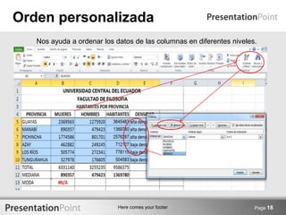 Here comes your footer Page 18
Orden personalizada
Nos ayuda a ordenar los datos de las columnas en diferentes niveles.
 