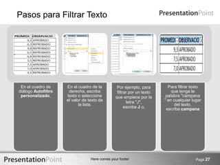 Here comes your footer Page 27
En el cuadro de
diálogo Autofiltro
personalizado,
En el cuadro de la
derecha, escriba
texto o seleccione
el valor de texto de
la lista.
Por ejemplo, para
filtrar por un texto
que empiece por la
letra "J",
escriba J o,
Para filtrar texto
que tenga la
palabra "campana
" en cualquier lugar
del texto,
escriba campana
Pasos para Filtrar Texto
 
