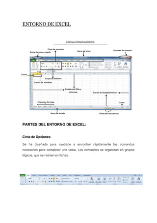 ENTORNO DE EXCEL

PARTES DEL ENTORNO DE EXCEL:
Cinta de Opciones:
Se ha diseñado para ayudarle a encontrar rápidamente los comandos
necesarios para completar una tarea. Los comandos se organizan en grupos
lógicos, que se reúnen en fichas.
„

 