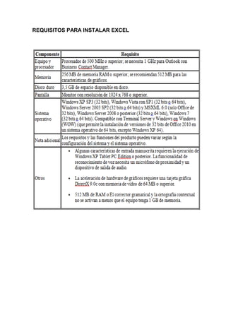 REQUISITOS PARA INSTALAR EXCEL

 