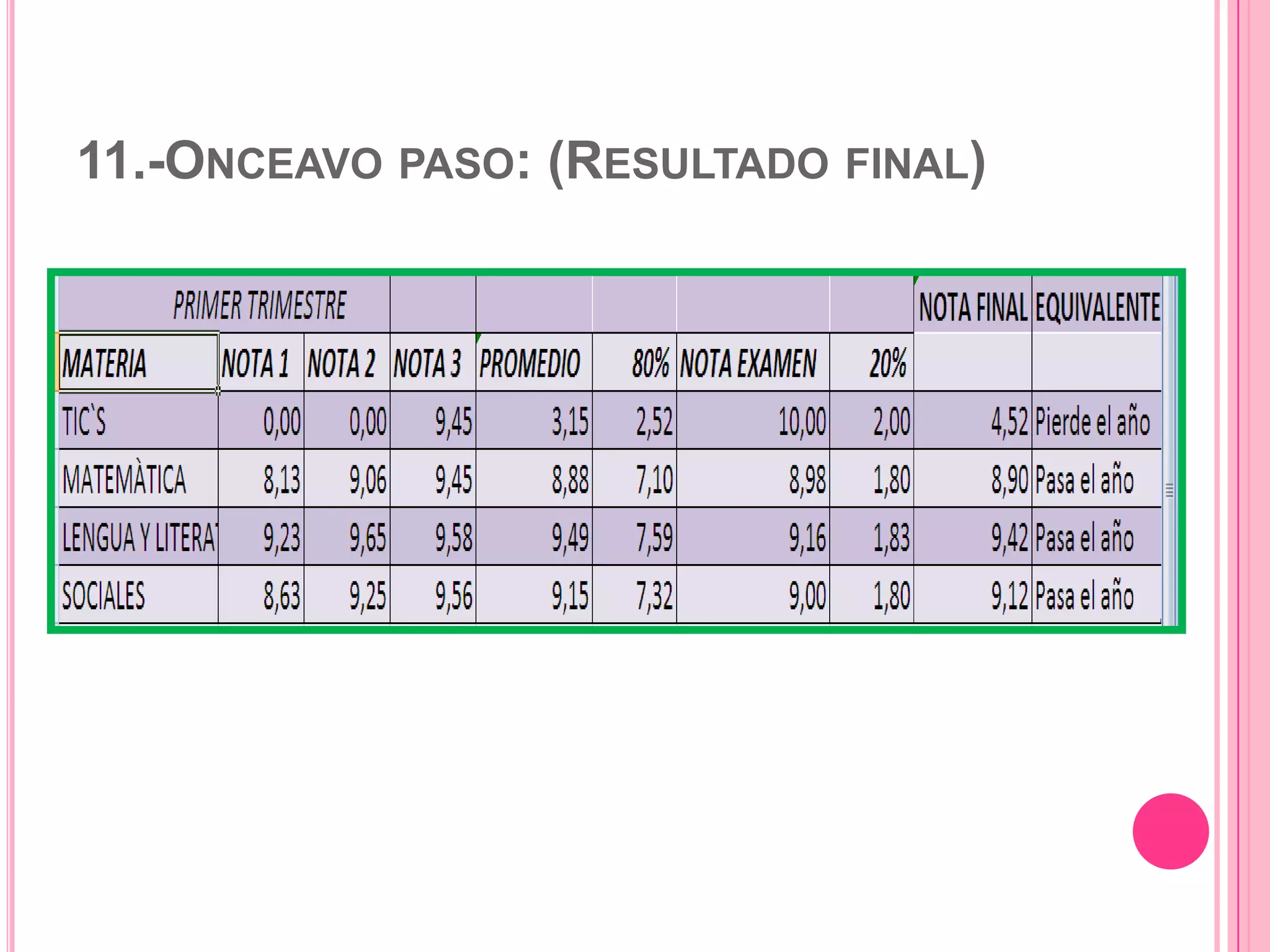 11.-ONCEAVO PASO: (RESULTADO FINAL)

 