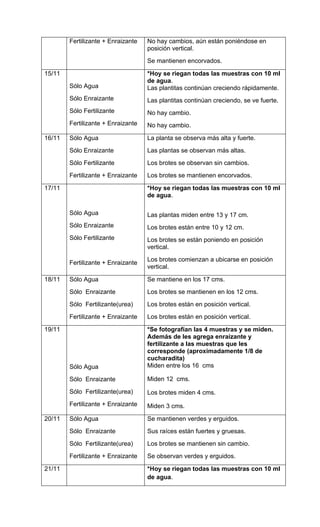 Informe experimento plantas 
