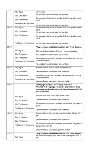 Informe experimento plantas 