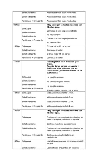 Informe experimento plantas 