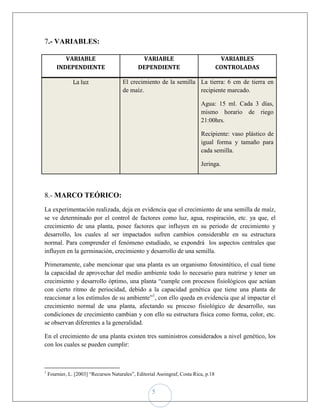 7.- VARIABLES:

           VARIABLE                            VARIABLE                                VARIABLES
        INDEPENDIENTE                         DEPENDIENTE                             CONTROLADAS

               La luz                  El crecimiento de la semilla La tierra: 6 cm de tierra en
                                       de maíz.                     recipiente marcado.

                                                                            Agua: 15 ml. Cada 3 días,
                                                                            mismo horario de riego
                                                                            21:00hrs.

                                                                            Recipiente: vaso plástico de
                                                                            igual forma y tamaño para
                                                                            cada semilla.

                                                                            Jeringa.




8.- MARCO TEÓRICO:
La experimentación realizada, deja en evidencia que el crecimiento de una semilla de maíz,
se ve determinado por el control de factores como luz, agua, respiración, etc. ya que, el
crecimiento de una planta, posee factores que influyen en su periodo de crecimiento y
desarrollo, los cuales al ser impactados sufren cambios considerable en su estructura
normal. Para comprender el fenómeno estudiado, se expondrá los aspectos centrales que
influyen en la germinación, crecimiento y desarrollo de una semilla.

Primeramente, cabe mencionar que una planta es un organismo fotosintético, el cual tiene
la capacidad de aprovechar del medio ambiente todo lo necesario para nutrirse y tener un
crecimiento y desarrollo óptimo, una planta “cumple con procesos fisiológicos que actúan
con cierto ritmo de periocidad, debido a la capacidad genética que tiene una planta de
reaccionar a los estímulos de su ambiente”1, con ello queda en evidencia que al impactar el
crecimiento normal de una planta, afectando su proceso fisiológico de desarrollo, sus
condiciones de crecimiento cambian y con ello su estructura física como forma, color, etc.
se observan diferentes a la generalidad.

En el crecimiento de una planta existen tres suministros considerados a nivel genético, los
con los cuales se pueden cumplir:



1
    Fournier, L. [2003] “Recursos Naturales”, Editorial Asoingraf, Costa Rica, p.18


                                                     5
 