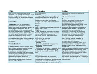 PERU                                              ALEMANIA                                           SUIZA
aquí entramos nosotros con la proteína            entramos nosotros                                  aquí entramos nosotros con la proteína
unicelular, pues teniendo en cuenta que es un     Definición                                         unicelular
país con baja producción de carne para            Son aquellos productos agrícolas primarios o       Ingredientes Naturales
consumo humano las necesidades proteicas          elaborados, obtenidos sin la utilización de
podrían ser suplidas con nuestro producto.        productos químicos y con la utilización de         Tendencia
                                                  aguas no contaminadas con residuos                 En Suiza se requieren ingredientes con
Carne de Res                                      químicos y sin ningún contenido de metales         propiedades diferentes para producir
                                                  pesados.                                           productos cosméticos y farmacéuticos,
Tendencia:                         los                                                               industria de gran demanda en Europa. Suiza
principales países productores de carne           Origen                                             tiene una larga historia en cuanto a la
bovina en el mundo, la producción de carne de     Inició a mediados del siglo XX en Alemania, el     producción de productos farmacéuticos. Un
bovino es baja y la demanda cada vez              Reino Unido y Suiza                                mercado interno pequeño y la carencia de
aumenta. El gusto por los buenos cortes de        Objetivos                                          materias primas, permite enfocar la
res, carne magra y madura es cada vez mayor        Lograr el desarrollo sostenible en la región      producción y el mercadeo de ingredientes
entre la población peruana. Cabe resaltar         Cuidar la degradación del medio ambiente           especializados con un alto valor agregado
                                                  Consumir productos de calidad, mas                 principalmente con base en sintéticos y
países de Suramérica y Estados Unidos.            saludables, inocuos, nuevas formas de              químicos. El mercado de los productos
Colombia es actualmente uno de los                empaque.                                           cosméticos está influenciado especialmente
principales proveedores en cortes de res pero     El certificado en Colombia                         por el ritmo de vida más acelerado, el
tiene todo el potencial para convertirse en el     Sello Único Nacional de                           aumento del bienestar económico y el
número uno.                                       Alimento Ecológico                                 envejecimiento de la población.
                                                   Garantía                                          Colombia, por su parte, tiene ventaja por su
Canal de Distribución                              Que el producto obtenido cumple con los           diversidad en climas y condiciones de los
                                                  requisitos de calidad orgánica                     suelos, lo cual le da una biodiversidad única
Canal industrial: el principal canal de venta      Otorgante                                         en el mundo.
para producto de insumo industrial son las         El Ministerio de Agricultura y Desarrollo Rural   Junto con la disponibilidad de especies nativas
fabricas procesadoras de embutidos y              al presentar la carta de certificación de la       interesantes para la comercialización como
productos con carne procesada.                    entidad de acuerdo a la resolución 187 de          ingredientes naturales para cosméticos y
Distribuidores mayoristas: los frigoríficos que   2006                                               productos farmacéuticos, también es posible
venden al por mayor a las grandes superficies,                                                       cultivar especies no autóctonas.
cuentan con logística de cadena de frío y         Acuerdos:                                          Su clima tropical permite varias cosechas por
tienen ya unos clientes identificados.            Los contratos pueden ser confirmados               año, producir durante todo el año y suministrar
Almacenes de cadena: entre las grandes            verbalmente, por correo electrónico o fax. La      a los mercados europeos fuera de su estación
superficies se destacan Wong, Plaza Vea,          mayoría de los traders harán tratos semanales      de crecimiento.
Vivanda, Tottus y Metro.                          o mensuales, ya que los traslados son
                                                  frecuentes. Los arreglos en consignación o "en
 