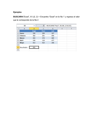 Ejemplos
BUSCARH(“Excel”, A1:J2, 2) = Encuentra “Excel” en la fila 1 y regresa el valor
que le corresponde de la fila 2
 