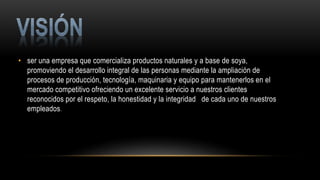 • ser una empresa que comercializa productos naturales y a base de soya,
promoviendo el desarrollo integral de las personas mediante la ampliación de
procesos de producción, tecnología, maquinaria y equipo para mantenerlos en el
mercado competitivo ofreciendo un excelente servicio a nuestros clientes
reconocidos por el respeto, la honestidad y la integridad de cada uno de nuestros
empleados.
 