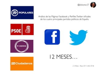 12 MESES…
@dalvarez37
Análisis de las Páginas Facebook y PerﬁlesTwitter oﬁciales
de los cuatro principales partidos políticos de España
(12 Meses - Mayo 2017 a Abril 2018)
 