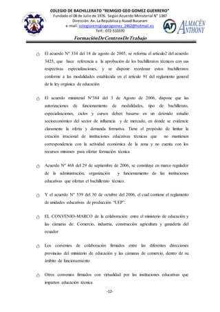 COLEGIO DE BACHILLERATO “REMIGIO GEO GOMEZ GUERRERO”
Fundado el 08 de Julio de 1976. Según Acuerdo Ministerial N° 1387
Dirección: Av. La República y Asaad Bucaram
e-mail: colegioremigiogeogomez_2462@hotmail.es
Telf.: 072-510370
-12-
FormaciónDeCentrosDeTrabajo
Informeტ El acuerdo Nº 334 del 18 de agosto de 2005, se reforma el articulo2 del acuerdo
3425, que hace referencia a la aprobación de los bachilleratos técnicos con sus
respectivas especializaciones, y se dispone reordenar estos bachilleratos
conforme a las modalidades establecida en el artículo 91 del reglamento general
de la ley orgánica de educación
ტ El acuerdo ministerial Nº384 del 3 de Agosto de 2006, dispone que las
autorizaciones de funcionamiento de modalidades, tipo de bachillerato,
especializaciones, ciclos y cursos deben basarse en un detenido estudio
socioeconómico del sector de influencia y de mercado, en donde se evidencie
claramente la oferta y demanda formativa. Tiene el propósito de limitar la
creación irracional de instituciones educativas técnicas que no mantienen
correspondencia con la actividad económica de la zona y no cuenta con los
recursos mínimos para ofertar formación técnica
ტ Acuerdo Nº 468 del 29 de septiembre de 2006, se constituye en marco regulador
de la administración, organización y funcionamiento de las instituciones
educativas que ofertan el bachillerato técnico.
ტ Y el acuerdo Nº 539 del 30 de octubre del 2006, el cual contiene el reglamento
de unidades educativas de producción “UEP”.
ტ EL CONVENIO-MARCO de la colaboración entre el ministerio de educación y
las cámaras de: Comercio, industria, construcción agricultura y ganadería del
ecuador
ტ Los convenios de colaboración firmados entre las diferentes direcciones
provincias del ministerio de educación y las cámaras de comercio, dentro de su
ámbito de funcionamiento
ტ Otros convenios firmados con virtualidad por las instituciones educativas que
imparten educación técnica
 