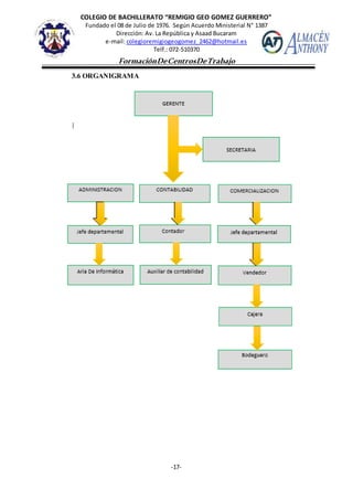COLEGIO DE BACHILLERATO “REMIGIO GEO GOMEZ GUERRERO”
Fundado el 08 de Julio de 1976. Según Acuerdo Ministerial N° 1387
Dirección: Av. La República y Asaad Bucaram
e-mail: colegioremigiogeogomez_2462@hotmail.es
Telf.: 072-510370
-17-
FormaciónDeCentrosDeTrabajo
Informe
3.6 ORGANIGRAMA
 