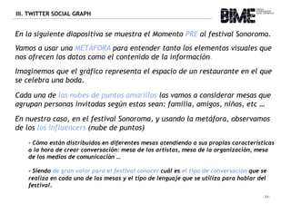 III. TWITTER SOCIAL GRAPH 
En la siguiente diapositiva se muestra el Momento PRE al festival Sonoroma. 
Vamos a usar una M...
