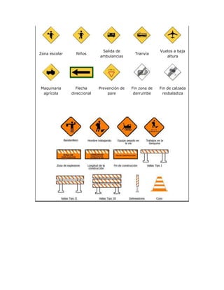 Salida de                    Vuelos a baja
Zona escolar     Niños                        Tranvía
                             ambulancias                      altura




Maquinaria       Flecha      Prevención de   Fin zona de   Fin de calzada
 agrícola      direccional       pare         derrumbe       resbaladiza
 