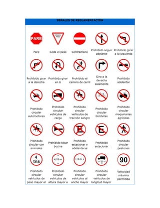 SEÑALES DE REGLAMENTACIÓN




                                                    Prohibido seguir Prohibido girar
     Pare        Ceda el paso      Contramano
                                                       adelante      a la izquierda




                                                       Giro a la
Prohibido girar Prohibido girar   Prohibido el                         Prohibido
                                                       derecha
 a la derecha        en U       camino de carril                       adelantar
                                                      solamente




                  Prohibido          Prohibido                         Prohibido
 Prohibido                                             Prohibido
                   circular           circular                          circular
  circular                                              circular
                 vehículos de       vehículos de                      maquinarias
automotores                                            bicicletas
                    carga         tracción sangre                      agrícolas




  Prohibido                         Prohibido                           Prohibido
                Prohibido tocar                       Prohibido
 circular con                      estacionar y                          circular
                    bocina                            estacionar
  animales                         adelantarse                          peatones




  Prohibido        Prohibido         Prohibido         Prohibido       Velocidad
   circular         circular          circular          circular        máxima
 vehículos de    vehículos de       vehículos al      vehículos de     permitida
peso mayor al   altura mayor a     ancho mayor      longitud mayor
 