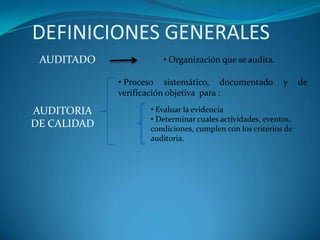 DEFINICIONES GENERALES
 AUDITADO              • Organización que se audita.

             • Proceso sistemático, documenta...