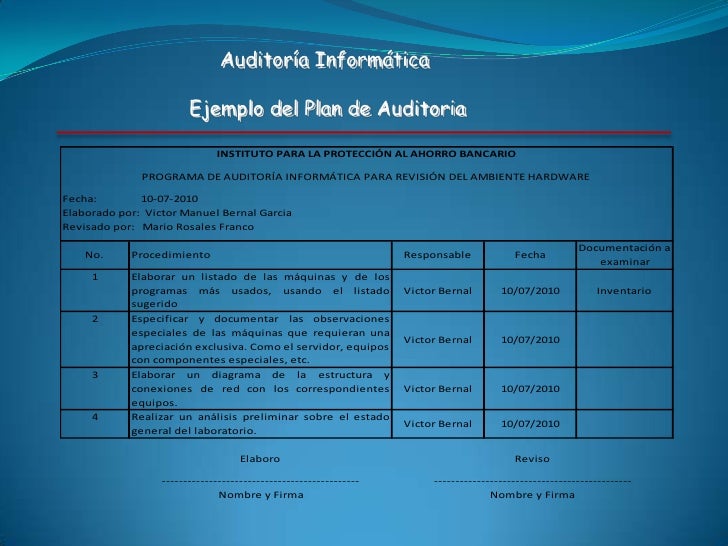 Informe final de Auditoria Informatica