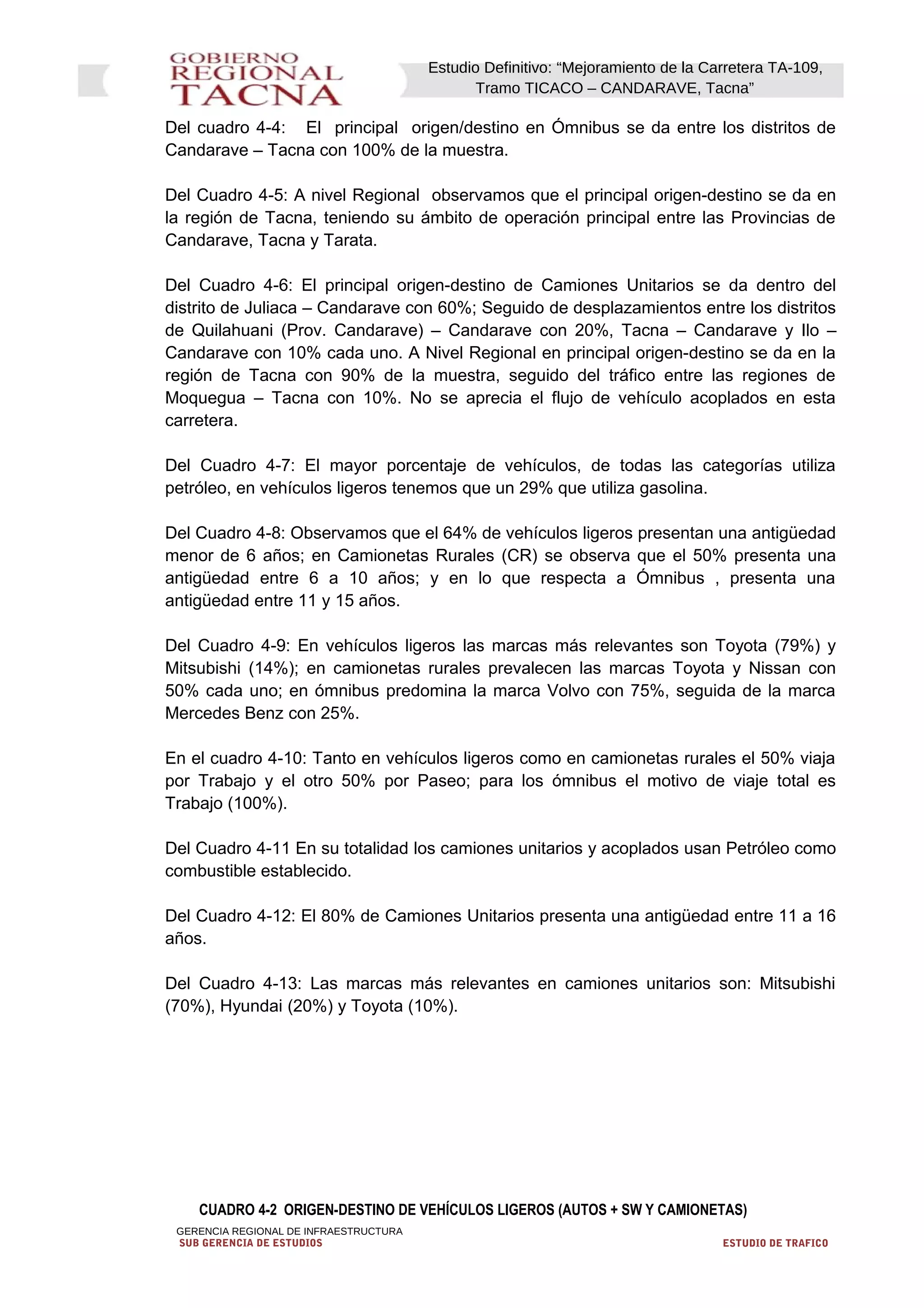 Estudio Definitivo: “Mejoramiento de la Carretera TA-109,
Tramo TICACO – CANDARAVE, Tacna”
Del cuadro 4-4: El principal origen/destino en Ómnibus se da entre los distritos de
Candarave – Tacna con 100% de la muestra.
Del Cuadro 4-5: A nivel Regional observamos que el principal origen-destino se da en
la región de Tacna, teniendo su ámbito de operación principal entre las Provincias de
Candarave, Tacna y Tarata.
Del Cuadro 4-6: El principal origen-destino de Camiones Unitarios se da dentro del
distrito de Juliaca – Candarave con 60%; Seguido de desplazamientos entre los distritos
de Quilahuani (Prov. Candarave) – Candarave con 20%, Tacna – Candarave y Ilo –
Candarave con 10% cada uno. A Nivel Regional en principal origen-destino se da en la
región de Tacna con 90% de la muestra, seguido del tráfico entre las regiones de
Moquegua – Tacna con 10%. No se aprecia el flujo de vehículo acoplados en esta
carretera.
Del Cuadro 4-7: El mayor porcentaje de vehículos, de todas las categorías utiliza
petróleo, en vehículos ligeros tenemos que un 29% que utiliza gasolina.
Del Cuadro 4-8: Observamos que el 64% de vehículos ligeros presentan una antigüedad
menor de 6 años; en Camionetas Rurales (CR) se observa que el 50% presenta una
antigüedad entre 6 a 10 años; y en lo que respecta a Ómnibus , presenta una
antigüedad entre 11 y 15 años.
Del Cuadro 4-9: En vehículos ligeros las marcas más relevantes son Toyota (79%) y
Mitsubishi (14%); en camionetas rurales prevalecen las marcas Toyota y Nissan con
50% cada uno; en ómnibus predomina la marca Volvo con 75%, seguida de la marca
Mercedes Benz con 25%.
En el cuadro 4-10: Tanto en vehículos ligeros como en camionetas rurales el 50% viaja
por Trabajo y el otro 50% por Paseo; para los ómnibus el motivo de viaje total es
Trabajo (100%).
Del Cuadro 4-11 En su totalidad los camiones unitarios y acoplados usan Petróleo como
combustible establecido.
Del Cuadro 4-12: El 80% de Camiones Unitarios presenta una antigüedad entre 11 a 16
años.
Del Cuadro 4-13: Las marcas más relevantes en camiones unitarios son: Mitsubishi
(70%), Hyundai (20%) y Toyota (10%).
CUADRO 4-2 ORIGEN-DESTINO DE VEHÍCULOS LIGEROS (AUTOS + SW Y CAMIONETAS)
GERENCIA REGIONAL DE INFRAESTRUCTURA
SUB GERENCIA DE ESTUDIOS ESTUDIO DE TRAFICO
 
