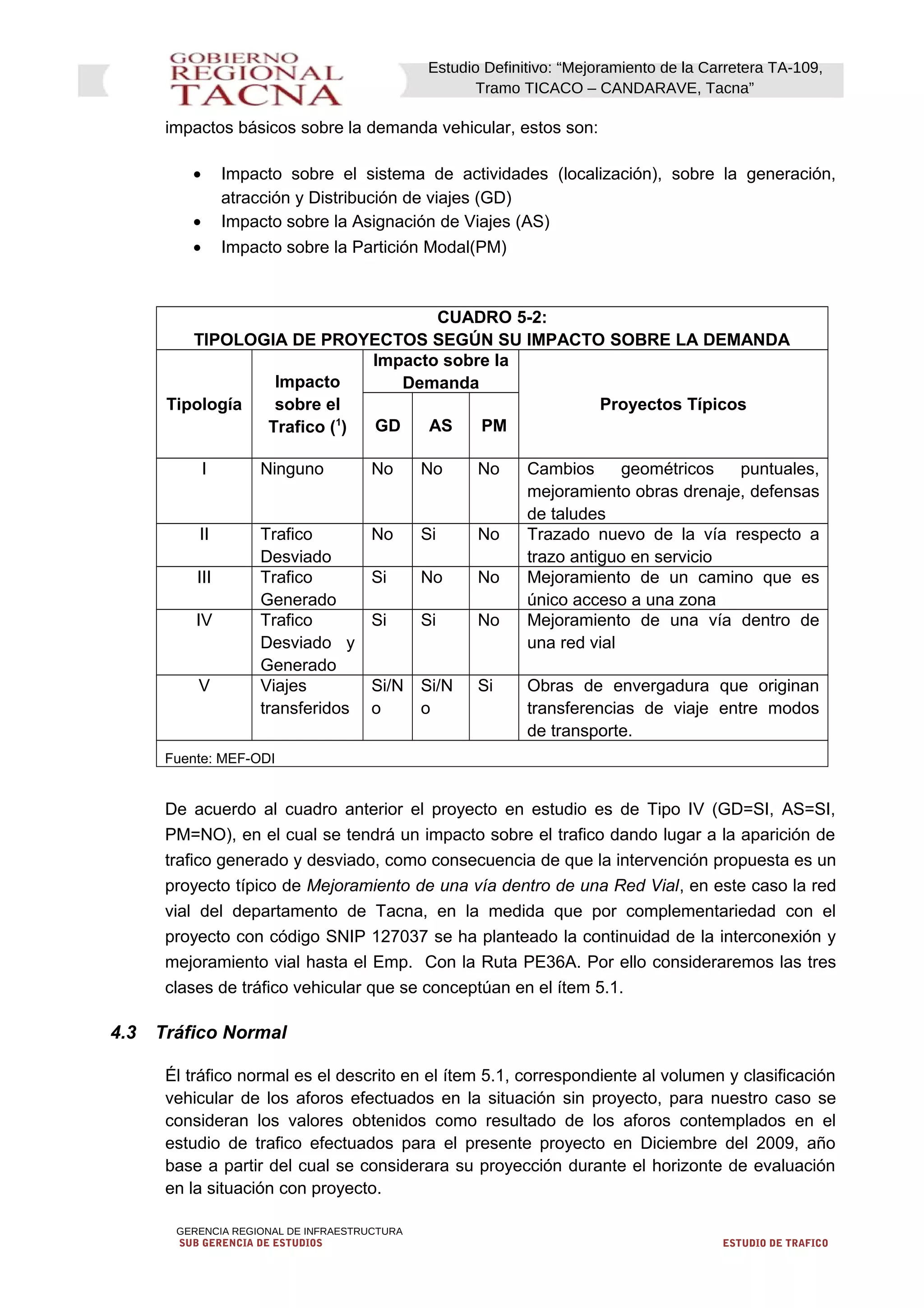 Estudio Definitivo: “Mejoramiento de la Carretera TA-109,
Tramo TICACO – CANDARAVE, Tacna”
impactos básicos sobre la demanda vehicular, estos son:
• Impacto sobre el sistema de actividades (localización), sobre la generación,
atracción y Distribución de viajes (GD)
• Impacto sobre la Asignación de Viajes (AS)
• Impacto sobre la Partición Modal(PM)
CUADRO 5-2:
TIPOLOGIA DE PROYECTOS SEGÚN SU IMPACTO SOBRE LA DEMANDA
Tipología
Impacto
sobre el
Trafico (1
)
Impacto sobre la
Demanda
Proyectos Típicos
GD AS PM
I Ninguno No No No Cambios geométricos puntuales,
mejoramiento obras drenaje, defensas
de taludes
II Trafico
Desviado
No Si No Trazado nuevo de la vía respecto a
trazo antiguo en servicio
III Trafico
Generado
Si No No Mejoramiento de un camino que es
único acceso a una zona
IV Trafico
Desviado y
Generado
Si Si No Mejoramiento de una vía dentro de
una red vial
V Viajes
transferidos
Si/N
o
Si/N
o
Si Obras de envergadura que originan
transferencias de viaje entre modos
de transporte.
Fuente: MEF-ODI
De acuerdo al cuadro anterior el proyecto en estudio es de Tipo IV (GD=SI, AS=SI,
PM=NO), en el cual se tendrá un impacto sobre el trafico dando lugar a la aparición de
trafico generado y desviado, como consecuencia de que la intervención propuesta es un
proyecto típico de Mejoramiento de una vía dentro de una Red Vial, en este caso la red
vial del departamento de Tacna, en la medida que por complementariedad con el
proyecto con código SNIP 127037 se ha planteado la continuidad de la interconexión y
mejoramiento vial hasta el Emp. Con la Ruta PE36A. Por ello consideraremos las tres
clases de tráfico vehicular que se conceptúan en el ítem 5.1.
4.3 Tráfico Normal
Él tráfico normal es el descrito en el ítem 5.1, correspondiente al volumen y clasificación
vehicular de los aforos efectuados en la situación sin proyecto, para nuestro caso se
consideran los valores obtenidos como resultado de los aforos contemplados en el
estudio de trafico efectuados para el presente proyecto en Diciembre del 2009, año
base a partir del cual se considerara su proyección durante el horizonte de evaluación
en la situación con proyecto.
GERENCIA REGIONAL DE INFRAESTRUCTURA
SUB GERENCIA DE ESTUDIOS ESTUDIO DE TRAFICO
 